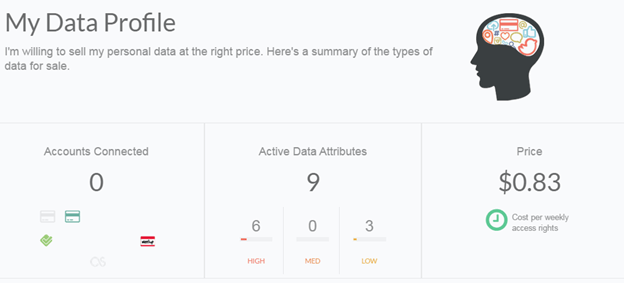 datacoup.com-public_profiles-5249992fc9a09e32c8000002.png